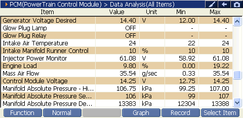 2000 RPM preview